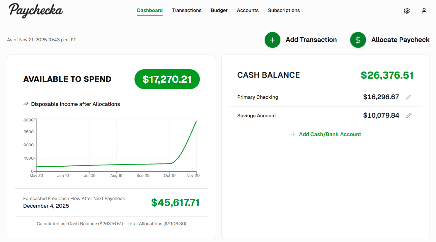 Paychecka Dashboard Interface